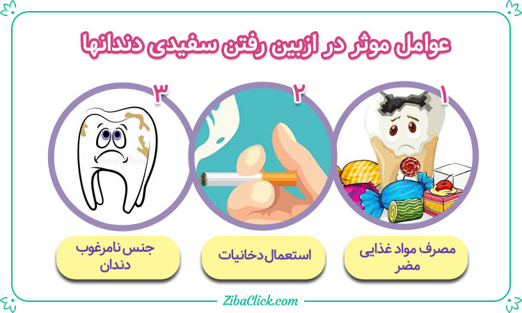 عوامل خرابی دندان